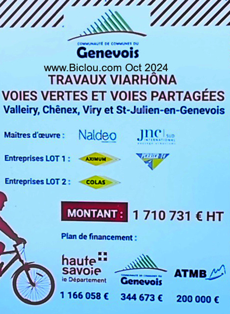 pancarte-annonce-voie-verte-viarhona-chenax-viry-valleiry