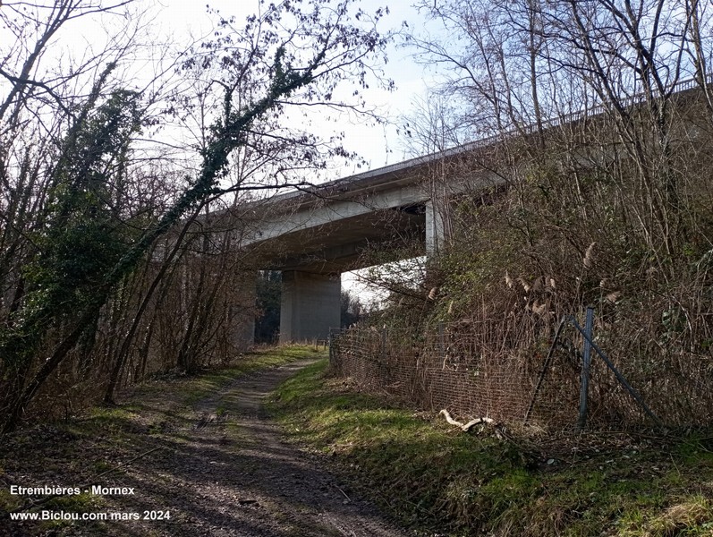 A la recherche de la continuité d'un parcours cyclable de Etrembières Migros vers Mornex